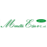 Monelli Ezioc